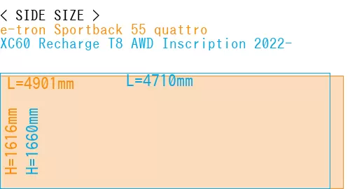 #e-tron Sportback 55 quattro + XC60 Recharge T8 AWD Inscription 2022-
